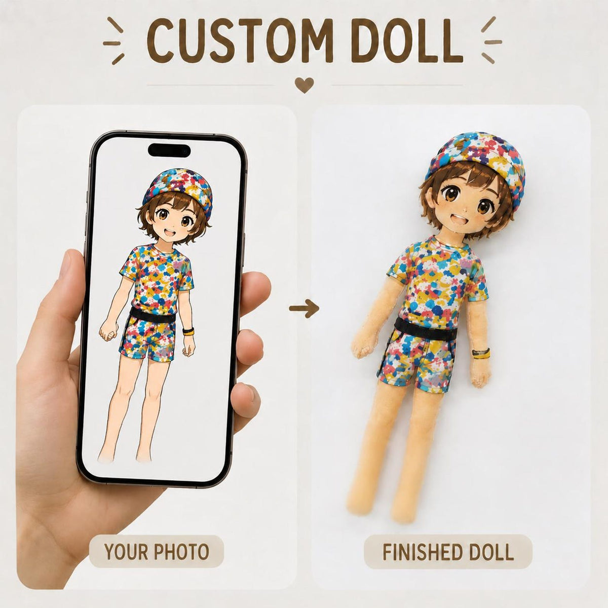Custom Mini Me Doll with Poseable Body – Custom Talking Dolls