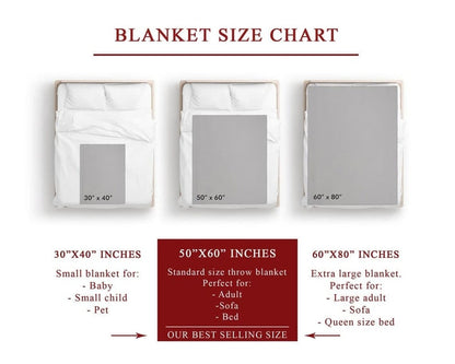 Personalized Pet Photo Fleece Blanket: Dog Mom Cat Mom Christmas Blanket