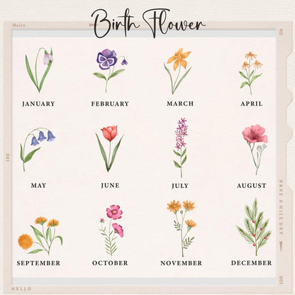 Grandma's Gift Personalized Flower Birth Month Garden Wooden Sign Frame