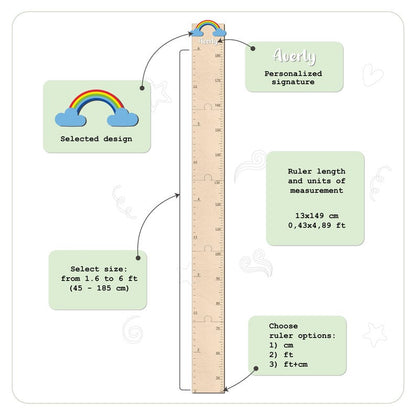 Personalized Acrylic Baby Growth Chart: Nursery Wall Decor, Keepsake Gift