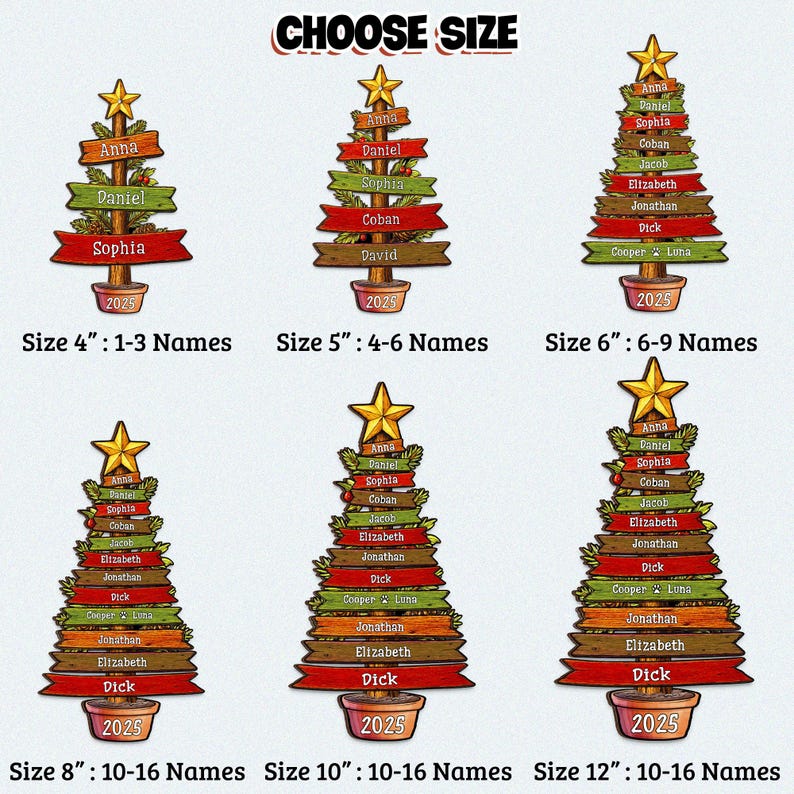 Family Christmas Ornament 2025 Personalized, Christmas Tree Family Name