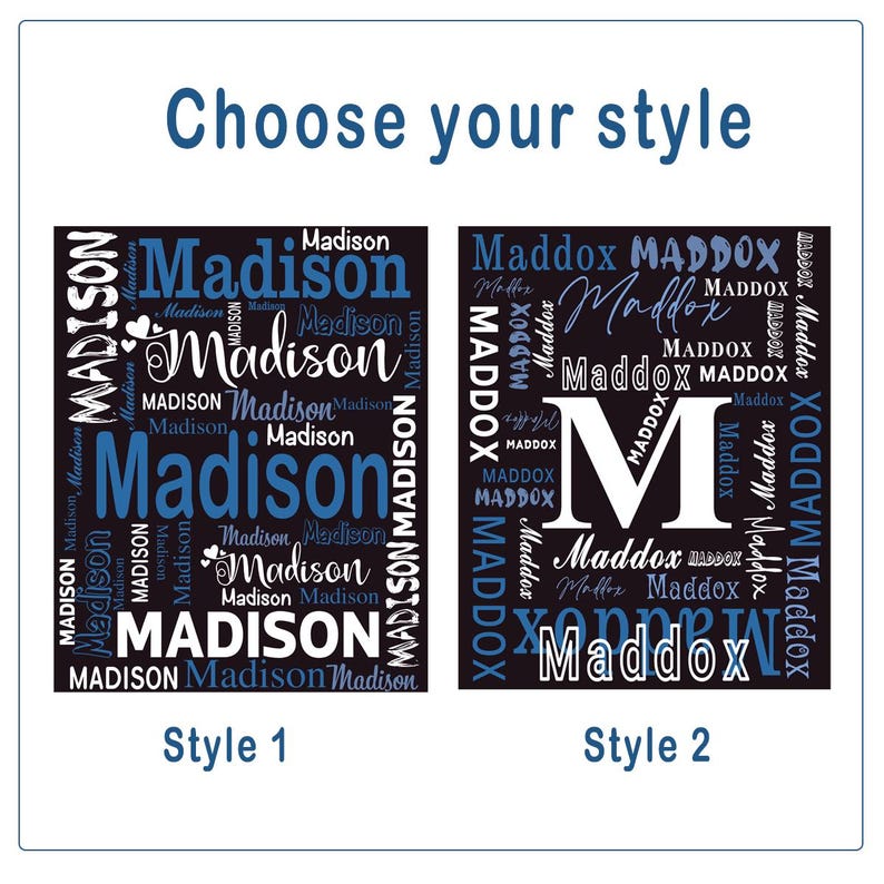 Personalized Name Fleece Blanket, Custom Word Cloud, Newborn Gift