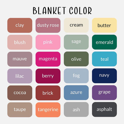 Personalized Watercolor Photo Throw Blanket With Text, Custom Family Portrait Blanket